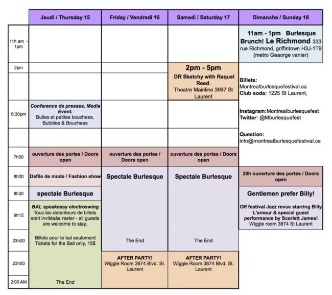 BUDGET MBF2015 (version 1)